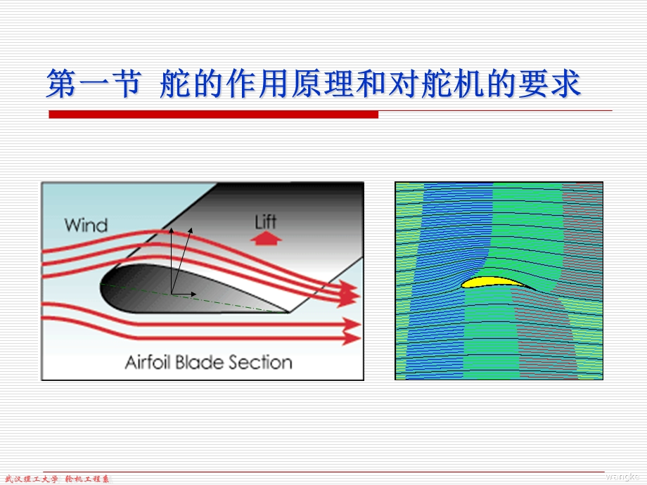 第八章舵机steeringgear.ppt_第2页