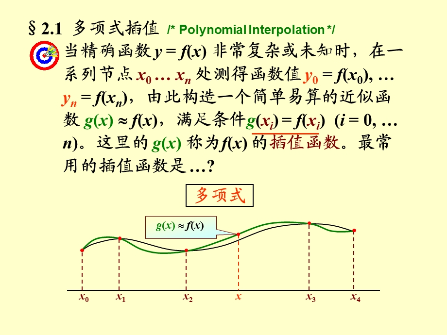 第二部分插值法Chapter2Interpolation.ppt_第2页