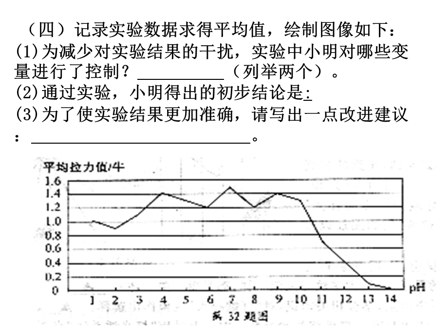 第4章课堂练习题.ppt_第2页