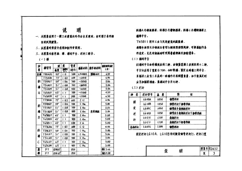 J432 作业台钢梯及栏杆.doc_第3页