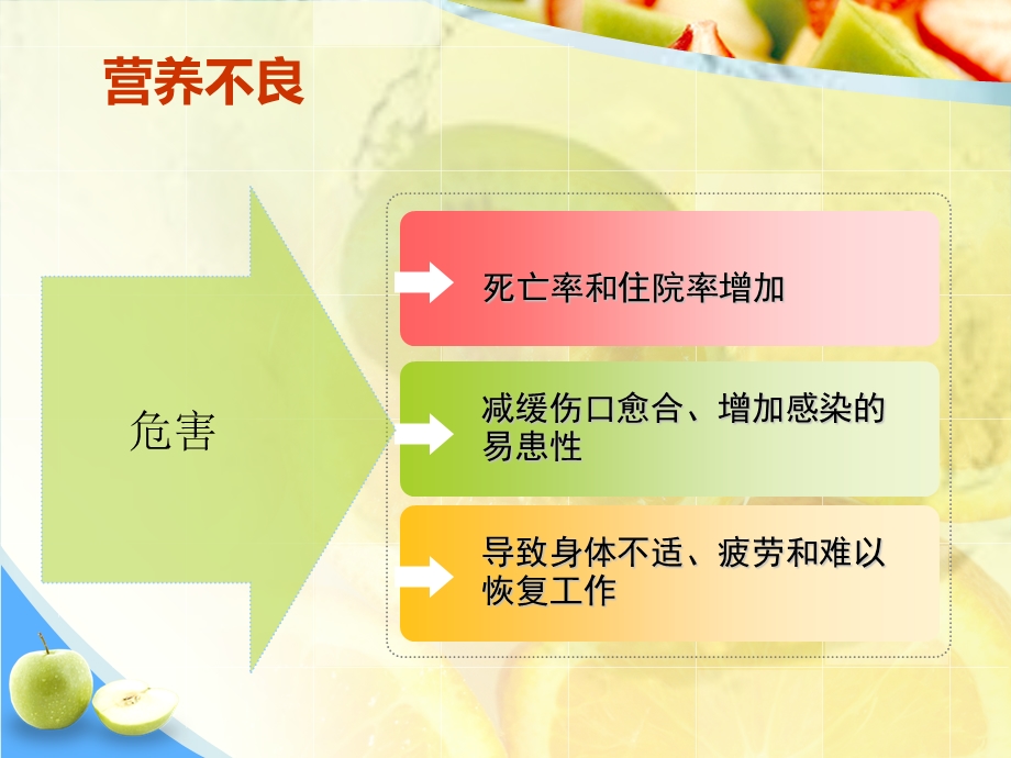 血液透析患者的饮食指导.ppt_第3页