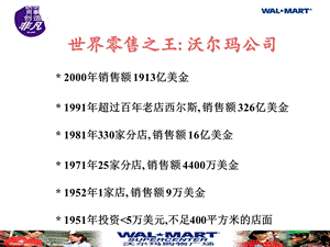 沃尔玛培训资料.ppt