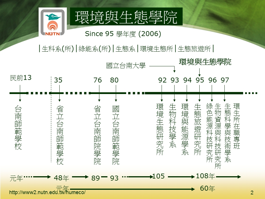 建构生态城市台南府城重现.ppt_第2页