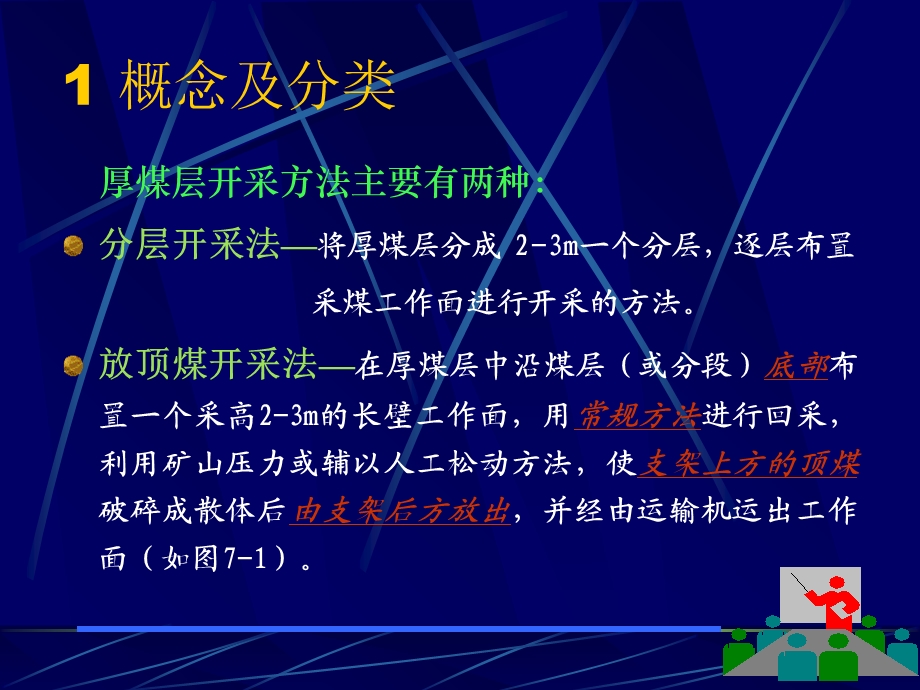 煤矿放顶煤开采技术.ppt_第3页