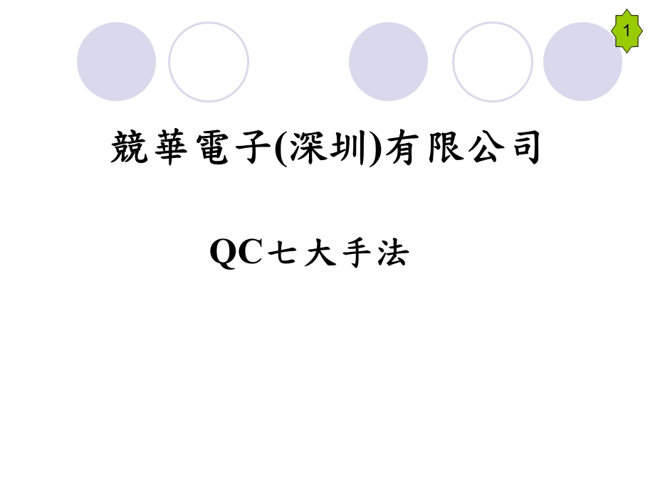 QC七大手法之查檢表層別法柏拉圖散佈圖.ppt_第1页