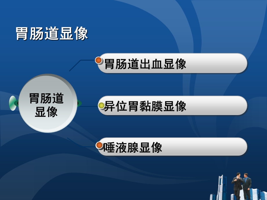 消化系统炎症显像.ppt_第3页