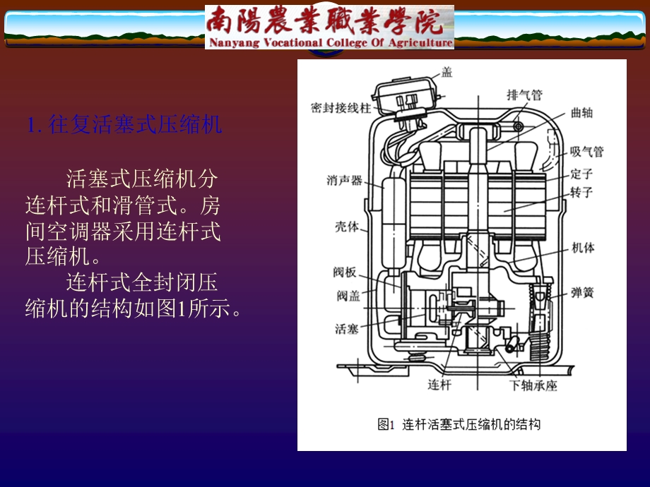 房间空调器制冷系统主要部件.ppt_第3页