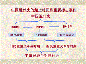 第1课鸦片战争与南京条约.ppt