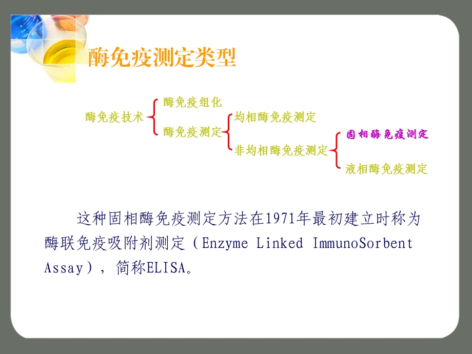 酶联免疫吸附试验ELISA手工操作注意事项.ppt_第2页