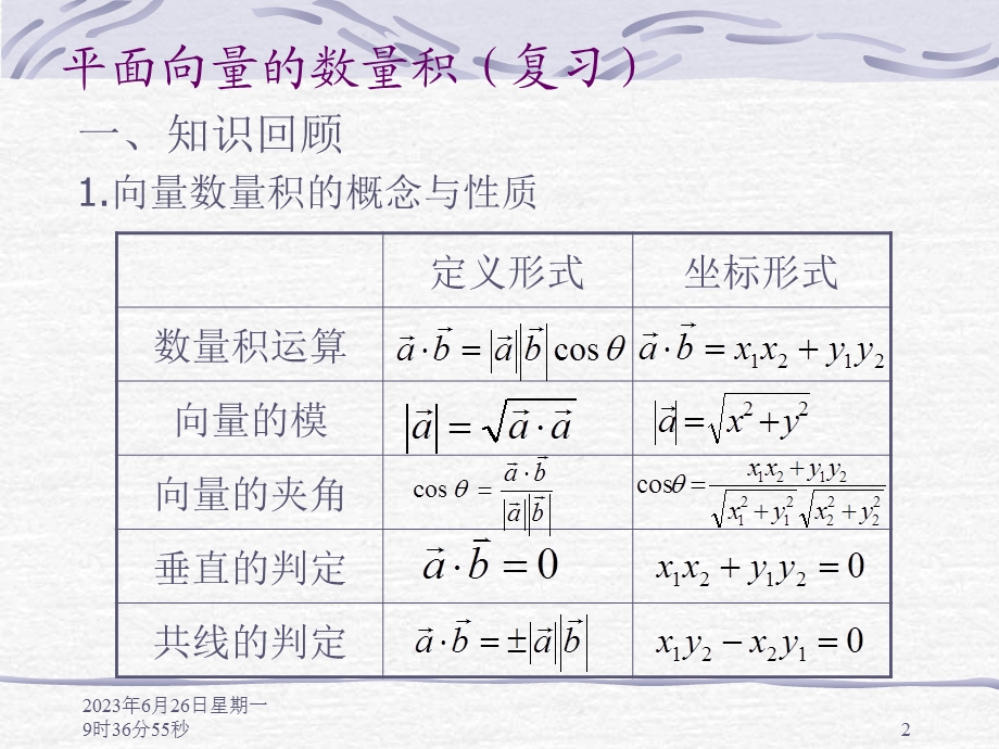 江西省萍乡市湘东中学刘涛.ppt_第2页