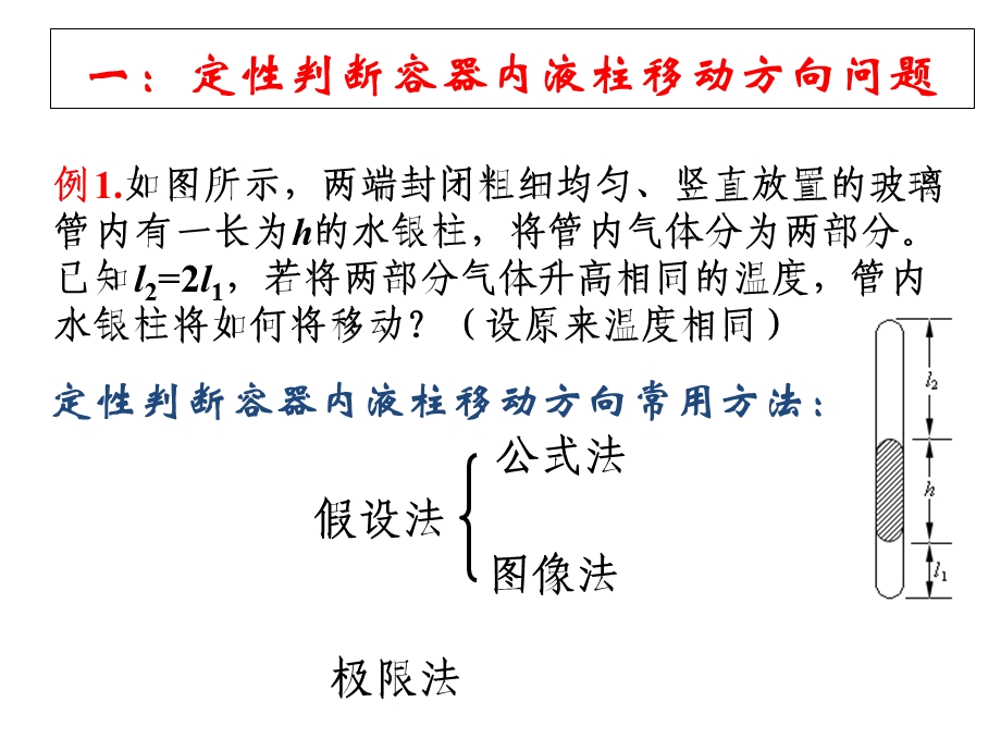 理想气体状态方程的综合应用.ppt_第2页