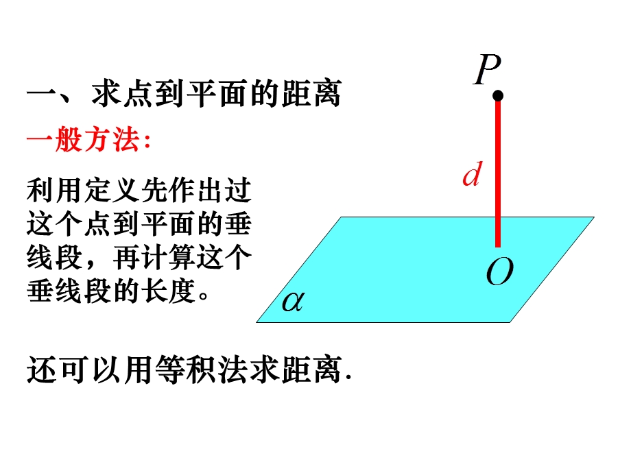 用空间向量求距离.ppt_第3页