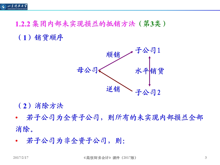 第八章集团内部交易及合并报表其他问题ppt课件.ppt_第3页