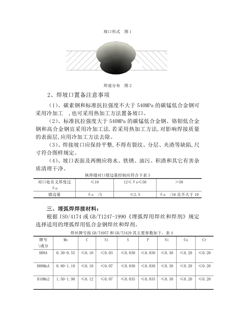 δ20mm22g工业锅炉筒体双面埋弧焊纵焊缝焊接工艺.doc_第3页