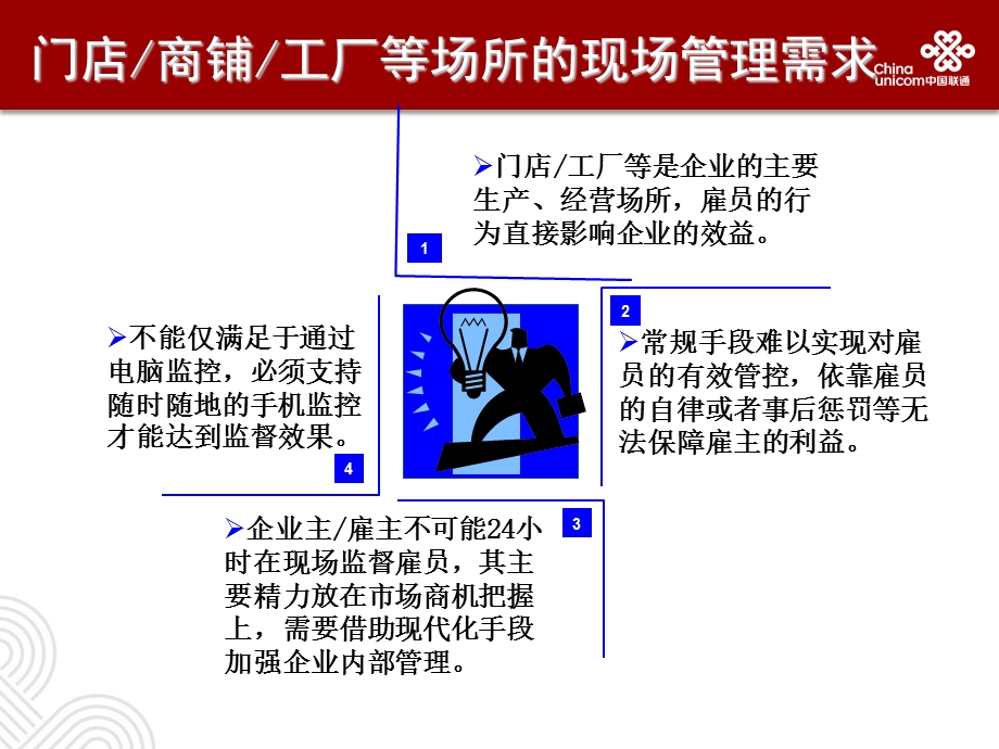 联通WCDMA视频监控解决方案.ppt_第3页