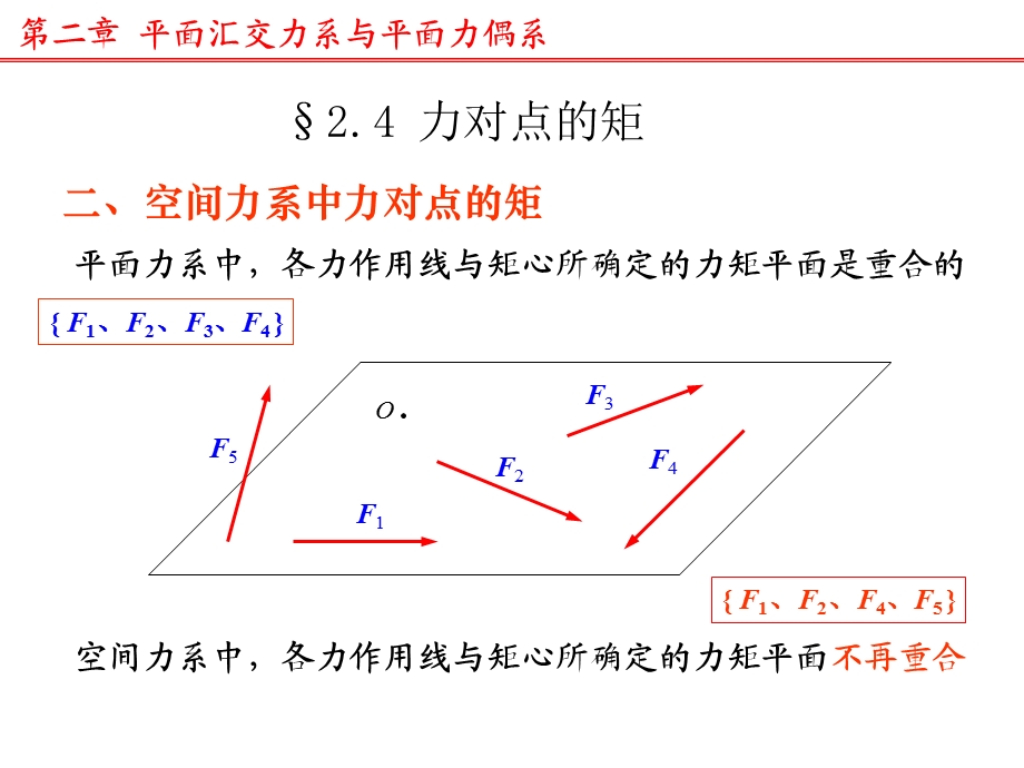 力对点的矩与力对轴的矩.ppt_第3页