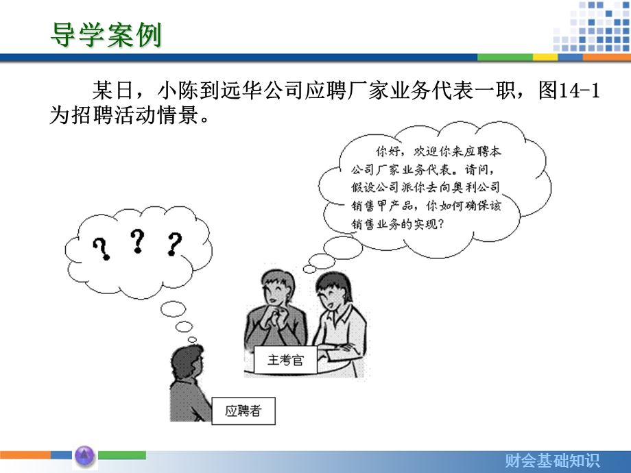 销售业务的核算.ppt_第3页