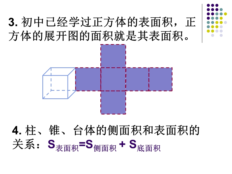 简单几何图形与表面积公式.ppt_第3页