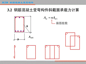 混凝土结构设计原理复习课2.ppt