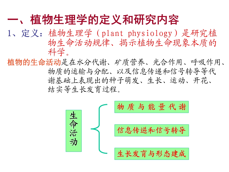 12植物生理学复习.ppt_第2页