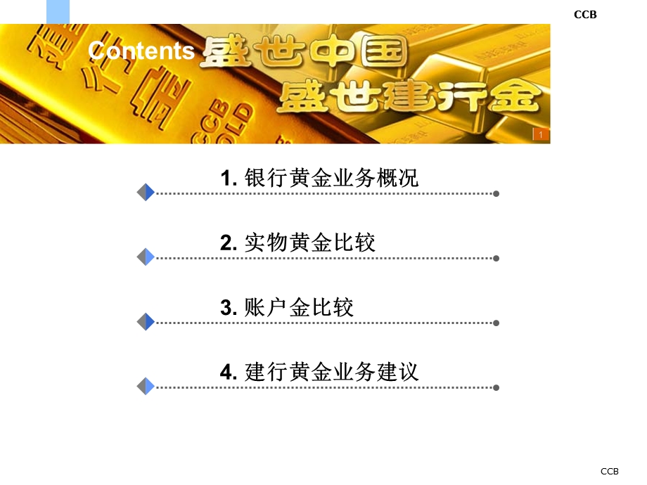 银行间黄金市场.ppt_第2页