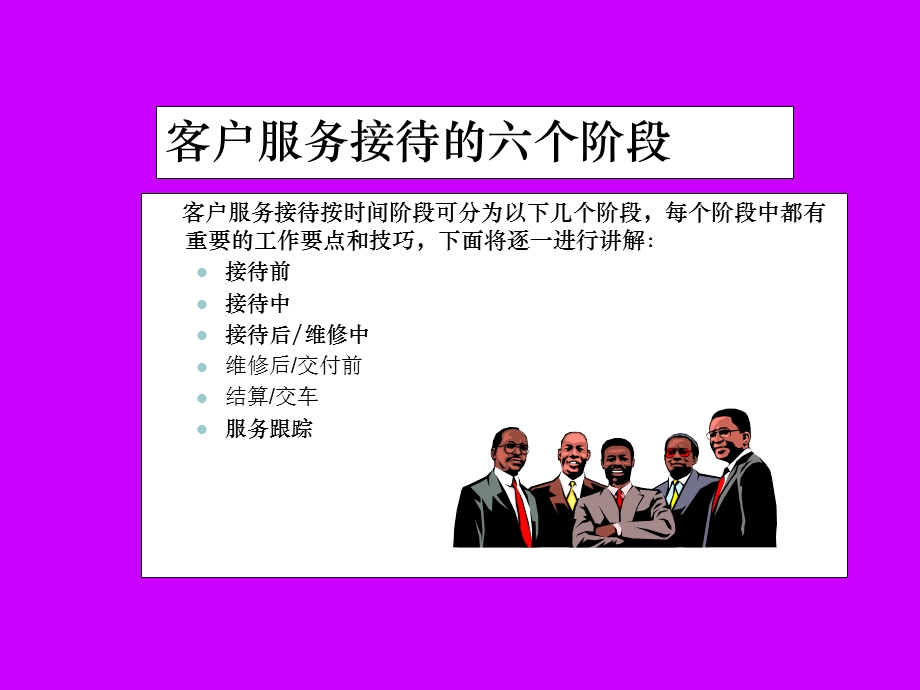 服务接待操作手册.ppt_第3页