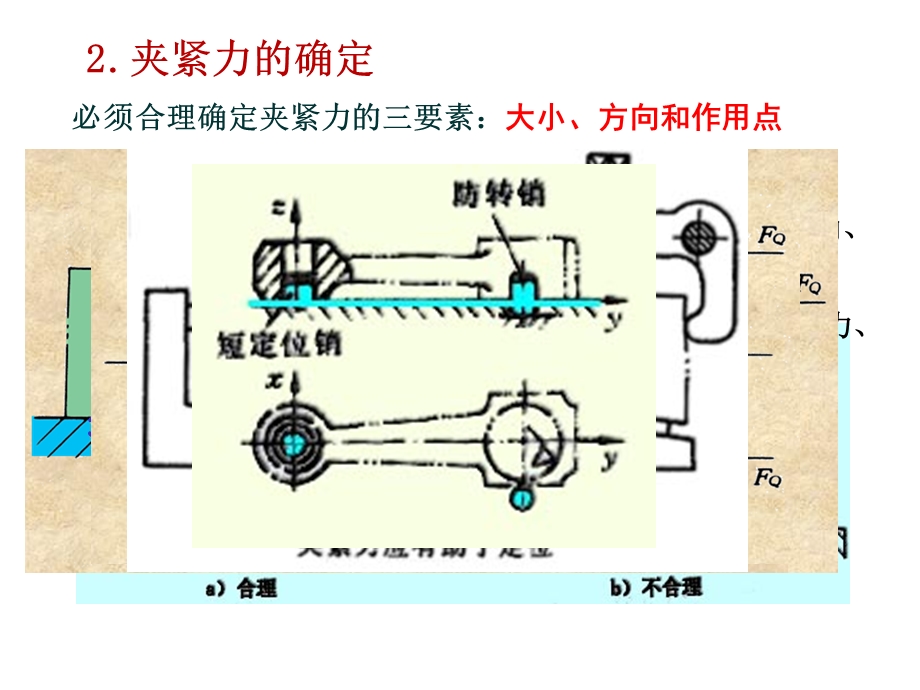 工件在夹具中的夹紧.ppt_第2页