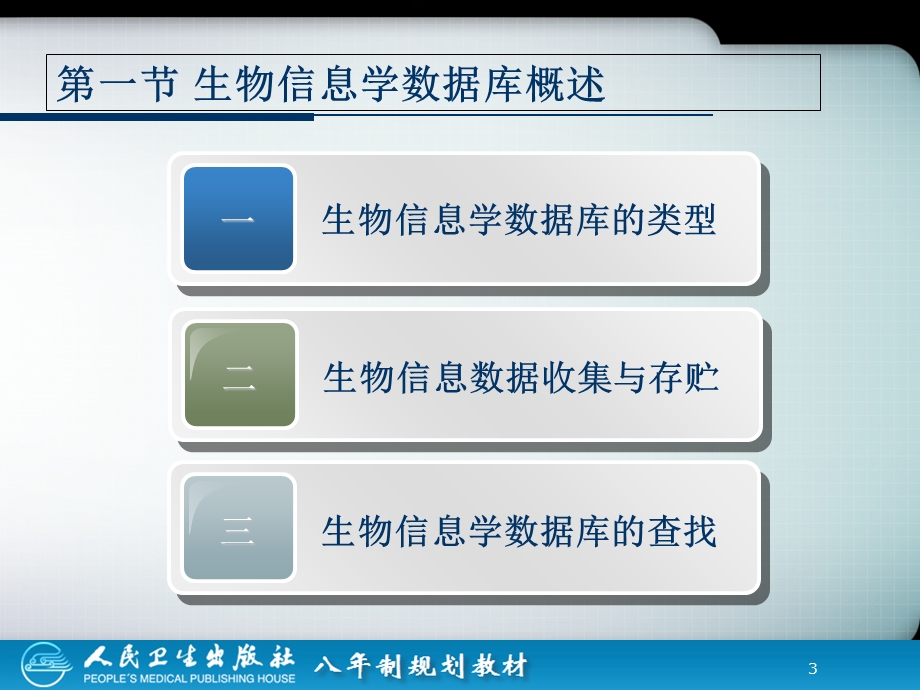 生物信息学资源检索.ppt_第3页