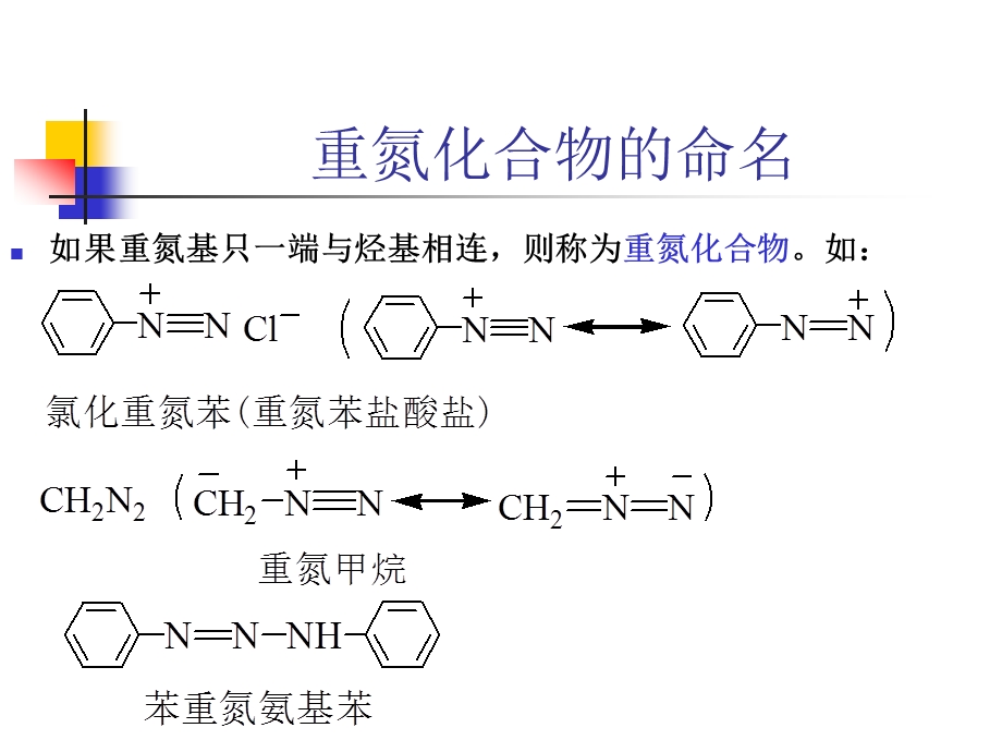 重氮与偶氮化合物.ppt_第2页