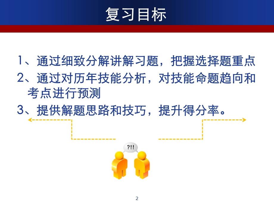 青岛新希望教育人力资源管理师三级考前串讲.ppt_第2页