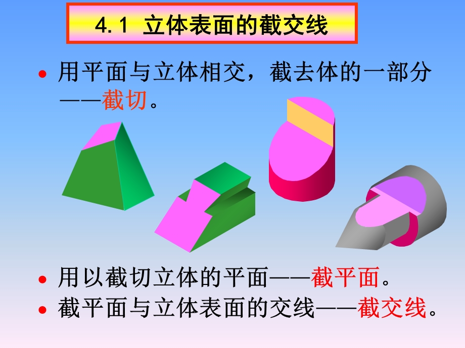 立体表面的交线.ppt_第2页