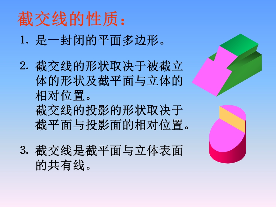 立体表面的交线.ppt_第3页