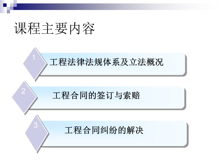 工程建设领域相关法律法规建造师培训.ppt_第2页