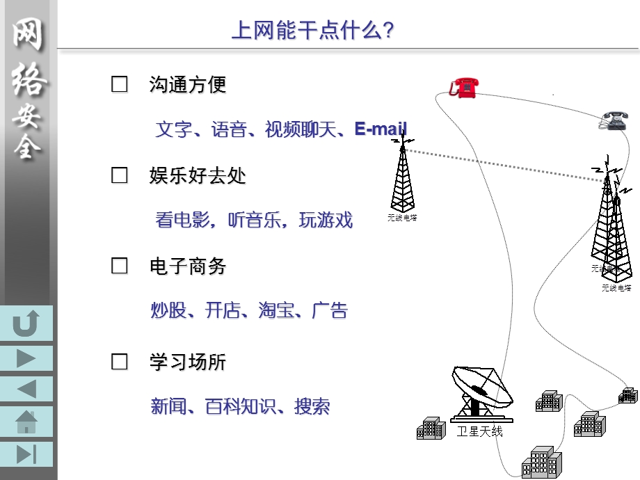 网络安全教育主题班会PPT课件.ppt_第3页