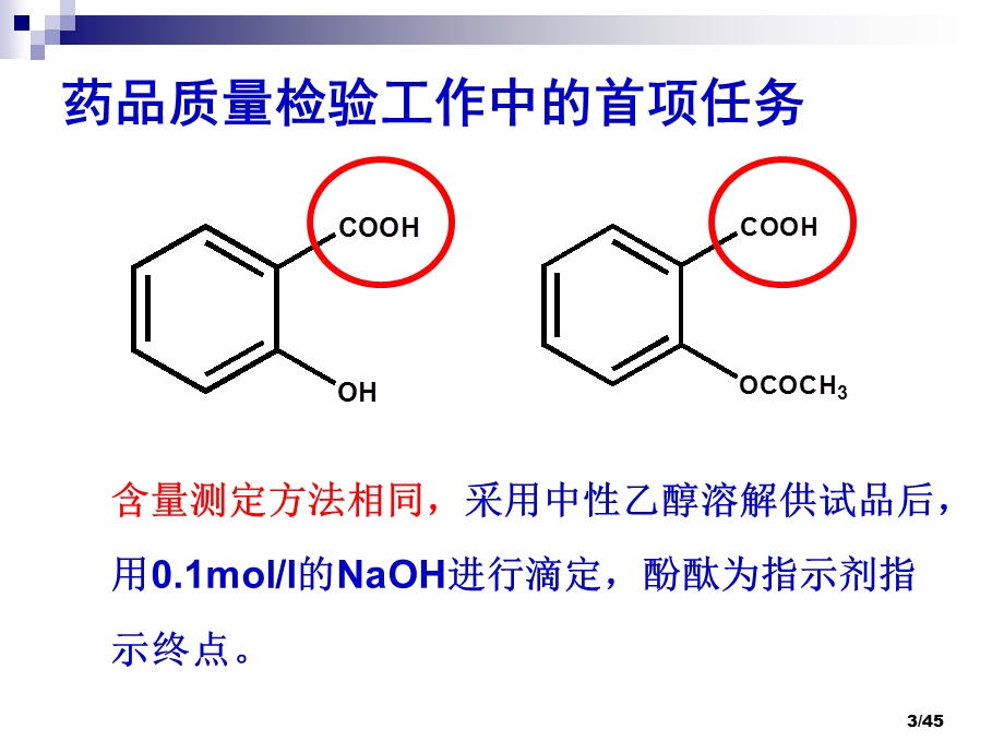 药物鉴别试验授.ppt_第3页