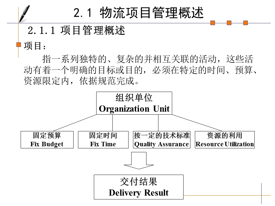 物流项目运营管理.ppt_第3页