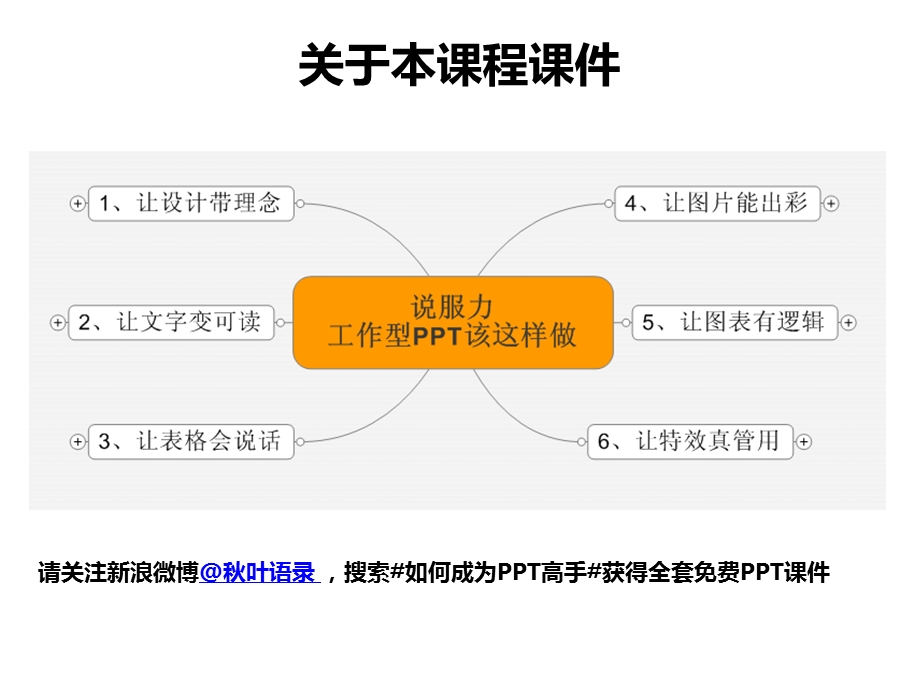 说服力,工作型PPT该这样做(表格篇).ppt_第2页