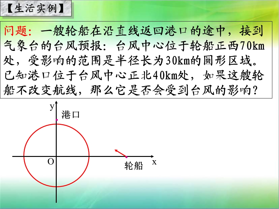 直线与圆的位置关系(经典).ppt_第3页