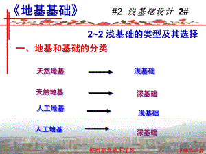 22天然地基浅基础的类型选择.ppt