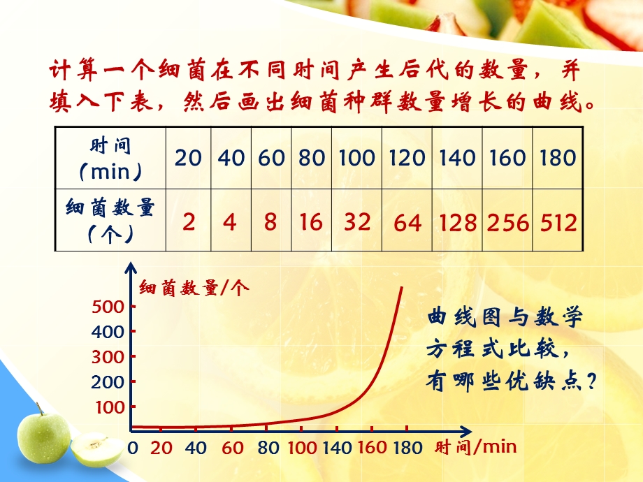 种群数量的变化ppt.ppt_第3页