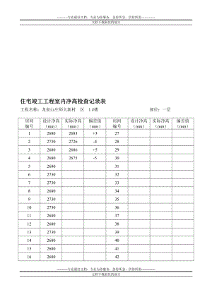 p住宅竣工工程室内净高检查记录表.doc