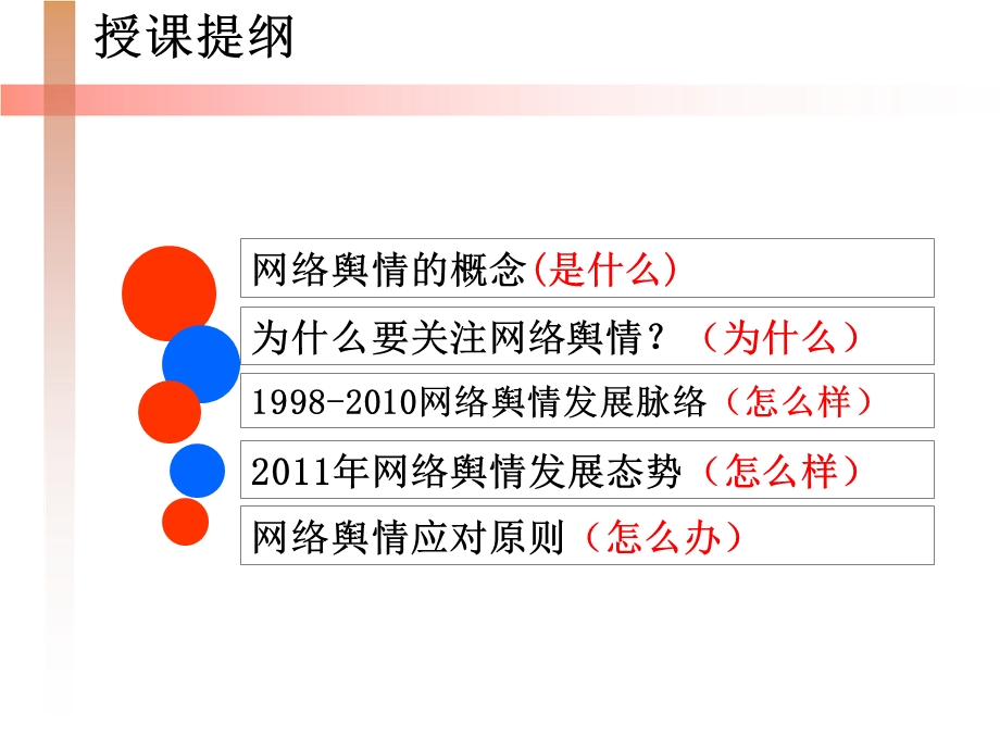 网络舆情发展态势及应对原则(完整).ppt_第3页