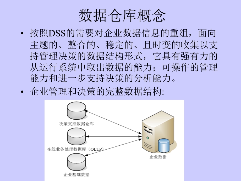 教授讲座第四讲智能物流信息处理.ppt_第3页