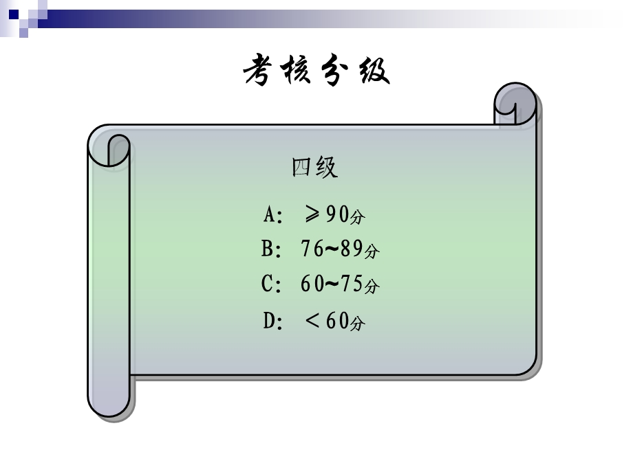 农业标准化示范区.ppt_第3页