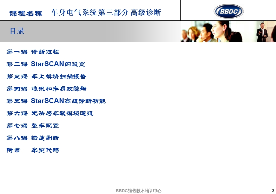 铂锐车型培训车身.ppt_第3页