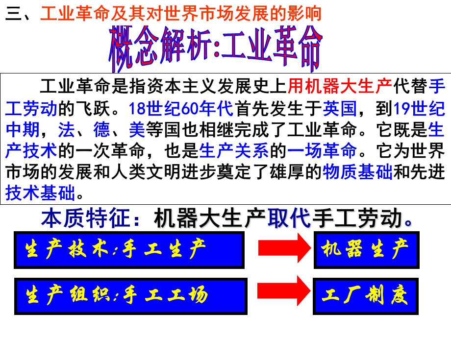 工业革命及其对世界市场发展的影响.ppt_第2页