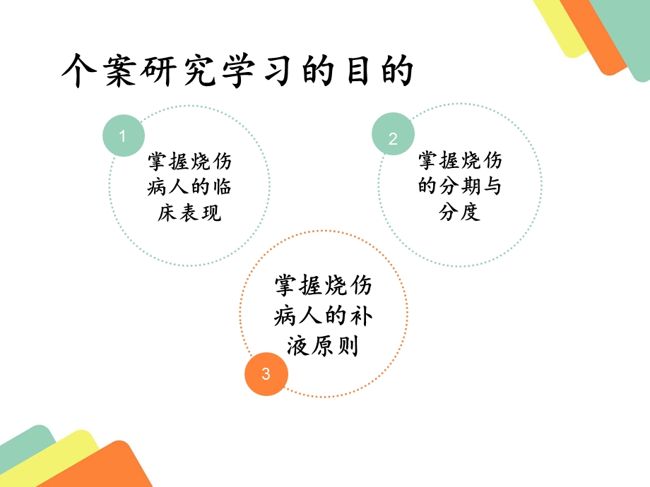 烫伤病人的个案护理.ppt_第2页