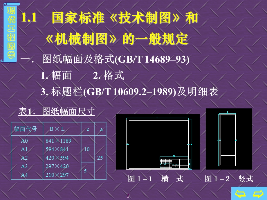 制图的基本知识与技能剖解.ppt_第2页