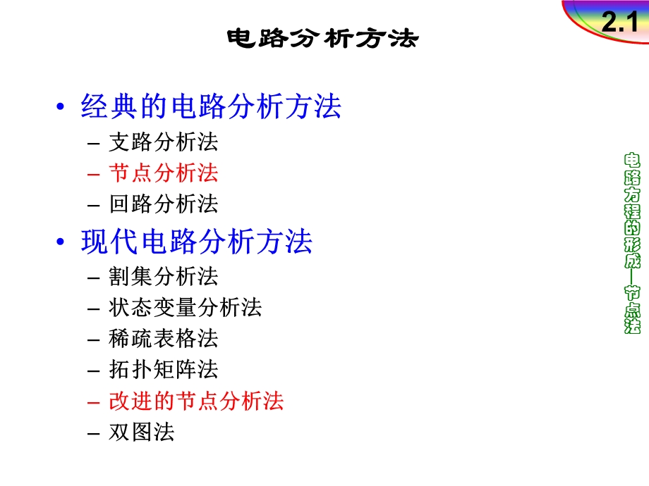 节点法ppt课件.ppt_第1页