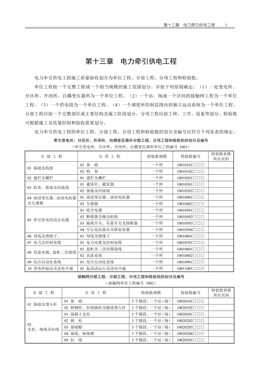 hq铁路工程电牵施工质量验收标表.doc_第1页